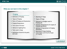 E-Learning Module showcase