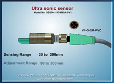 E-Learning Module showcase