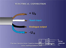 E-Learning Module showcase