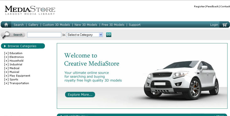 E-commerce website development india, uk