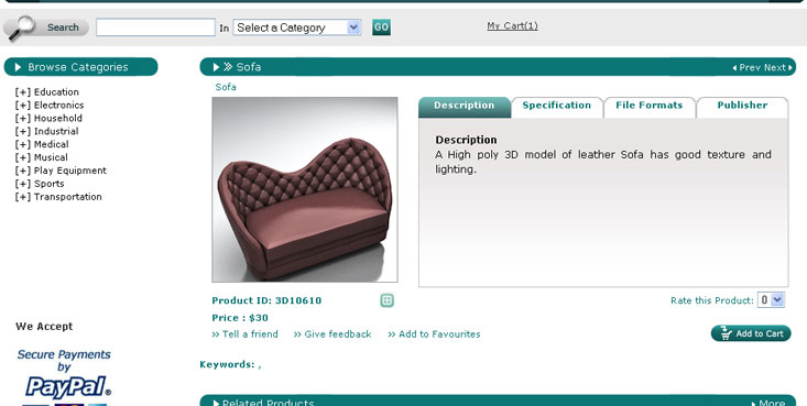 E-commerce website development india, uk