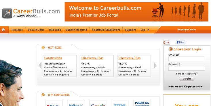mobile website designing india, uk